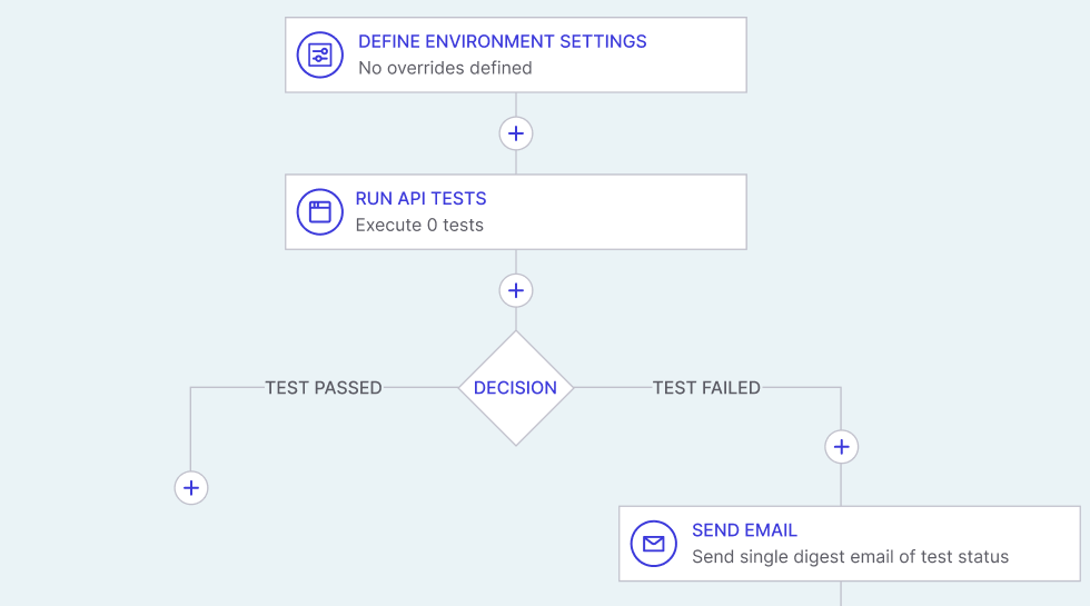 AHfT_screenshot_CreateSuite_01.png AHfT_screenshot_CreateSuite_01.png