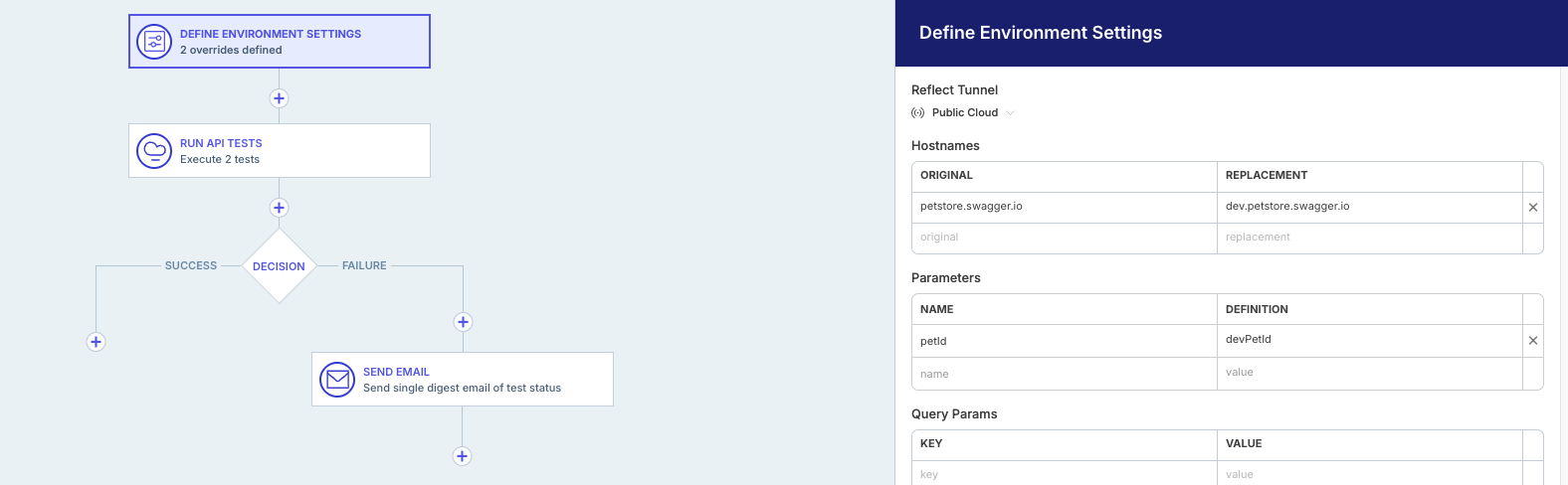 API_HUB_Test_Screenshot_Tunnel_Suite.png API_HUB_Test_Screenshot_Tunnel_Suite.png